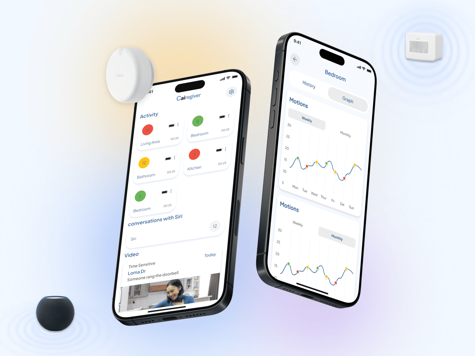 Cairegiver
